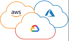 Multi-cloud weather tracker with disaster recovery